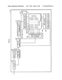 ORGANIC LIGHT EMITTING DISPLAY DEVICE AND CONTROL METHOD THEREOF diagram and image