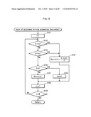 ORGANIC LIGHT EMITTING DISPLAY DEVICE AND CONTROL METHOD THEREOF diagram and image