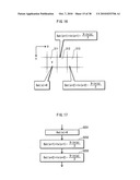 ORGANIC LIGHT EMITTING DISPLAY DEVICE AND CONTROL METHOD THEREOF diagram and image