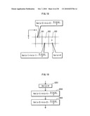 ORGANIC LIGHT EMITTING DISPLAY DEVICE AND CONTROL METHOD THEREOF diagram and image