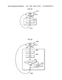 ORGANIC LIGHT EMITTING DISPLAY DEVICE AND CONTROL METHOD THEREOF diagram and image