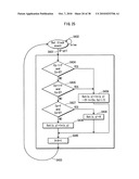 ORGANIC LIGHT EMITTING DISPLAY DEVICE AND CONTROL METHOD THEREOF diagram and image