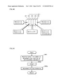 ORGANIC LIGHT EMITTING DISPLAY DEVICE AND CONTROL METHOD THEREOF diagram and image