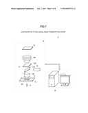 BIOLOGICAL IMAGE PRESENTATION DEVICE, BIOLOGICAL IMAGE PRESENTATION METHOD, PROGRAM, AND BIOLOGICAL IMAGE PRESENTATION SYSTEM diagram and image