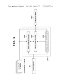 IMAGE CAPTURING APPARATUS, CONTROL METHOD THEREOF, IMAGE PROCESSING APPARATUS, IMAGE PROCESSING METHOD, IMAGE CAPTURING SYSTEM, AND PROGRAM diagram and image