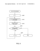 VIDEO PROCESSING DEVICE, VIDEO DISPLAY DEVICE, AND VIDEO PROCESSING METHOD diagram and image