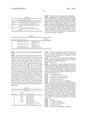 Colored composition, color filter and method of manufacturing the same diagram and image