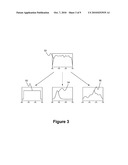 APPARATUS AND METHODS RELATING TO ENHANCED SPECTRAL MEASUREMENT SYSTEMS diagram and image