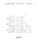 APPARATUS AND METHODS RELATING TO ENHANCED SPECTRAL MEASUREMENT SYSTEMS diagram and image