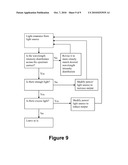 APPARATUS AND METHODS RELATING TO ENHANCED SPECTRAL MEASUREMENT SYSTEMS diagram and image