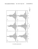 Carrier-Envelope Phase Shift Using Linear Media diagram and image