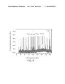 Carrier-Envelope Phase Shift Using Linear Media diagram and image