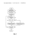 IMAGE FORMING APPARATUS diagram and image