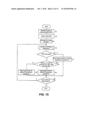 IMAGE FORMING APPARATUS diagram and image