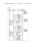 SIGNAL CONVERSION APPARATUS diagram and image