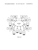 FACSIMILE DELIVERY THROUGH INTERACTION WITH PRINTED DOCUMENT diagram and image