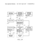 FACSIMILE DELIVERY THROUGH INTERACTION WITH PRINTED DOCUMENT diagram and image