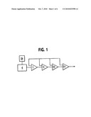 VERY HIGH POWER PULSED FIBER LASER diagram and image