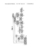 VERY HIGH POWER PULSED FIBER LASER diagram and image