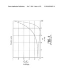 ANAMORPHIC OPTICAL SYSTEM PROVIDING A HIGHLY POLARIZED LASER OUTPUT diagram and image