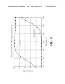 ANAMORPHIC OPTICAL SYSTEM PROVIDING A HIGHLY POLARIZED LASER OUTPUT diagram and image