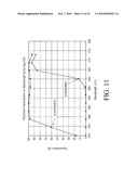 ANAMORPHIC OPTICAL SYSTEM PROVIDING A HIGHLY POLARIZED LASER OUTPUT diagram and image