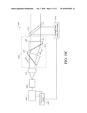 ANAMORPHIC OPTICAL SYSTEM PROVIDING A HIGHLY POLARIZED LASER OUTPUT diagram and image