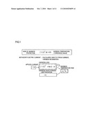 WIRE PROTECTION METHOD AND WIRE PROTECTION DEVICE diagram and image