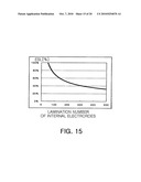 MULTILAYER CHIP CAPACITOR diagram and image