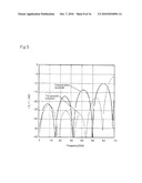 High-Frequency Wiring Board and High-Frequency Module That Uses the High-Frequency Wiring Board diagram and image