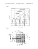 High-Frequency Wiring Board and High-Frequency Module That Uses the High-Frequency Wiring Board diagram and image