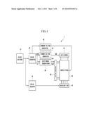 DISPLAY DEVICE AND METHOD OF DRIVING THE SAME diagram and image