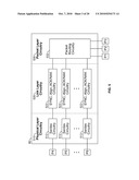 DISTRIBUTED FLASH MEMORY STORAGE MANAGER SYSTEMS diagram and image