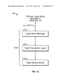 DISTRIBUTED FLASH MEMORY STORAGE MANAGER SYSTEMS diagram and image