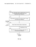 DISTRIBUTED FLASH MEMORY STORAGE MANAGER SYSTEMS diagram and image