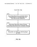 DISTRIBUTED FLASH MEMORY STORAGE MANAGER SYSTEMS diagram and image