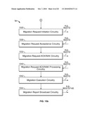 DISTRIBUTED FLASH MEMORY STORAGE MANAGER SYSTEMS diagram and image