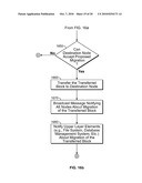 DISTRIBUTED FLASH MEMORY STORAGE MANAGER SYSTEMS diagram and image