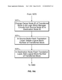 DISTRIBUTED FLASH MEMORY STORAGE MANAGER SYSTEMS diagram and image