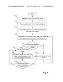 FAULT TOLERANT TIME SYNCHRONIZATION diagram and image