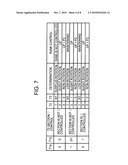 Stepping motor control circuit and analog electronic watch diagram and image