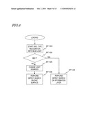 OPTICAL DISK DEVICE diagram and image