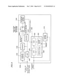 OPTICAL DISK DEVICE diagram and image