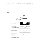 OPTICAL DISK DEVICE diagram and image