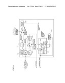 OPTICAL DISK DEVICE diagram and image