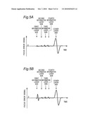 INITIALIZATION METHOD FOR INFORMATION RECORDING MEDIUM, INITIALIZATION APPARATUS FOR INFORMATION RECORDING MEDIUM, AND INFORMATION RECORDING MEDIUM diagram and image