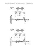 INITIALIZATION METHOD FOR INFORMATION RECORDING MEDIUM, INITIALIZATION APPARATUS FOR INFORMATION RECORDING MEDIUM, AND INFORMATION RECORDING MEDIUM diagram and image