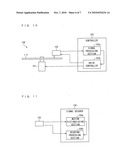 Optical information recording medium and optical information processing apparatus diagram and image