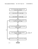 CMTS PLANT TOPOLOGY FAULT MANAGEMENT diagram and image