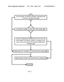 CMTS PLANT TOPOLOGY FAULT MANAGEMENT diagram and image